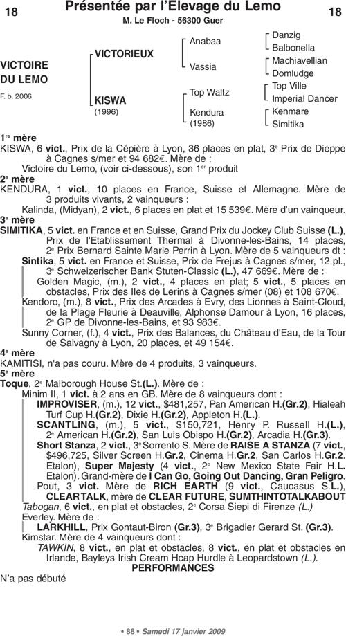 Miniature pedigree